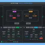 Risultati dell'analisi di Assist