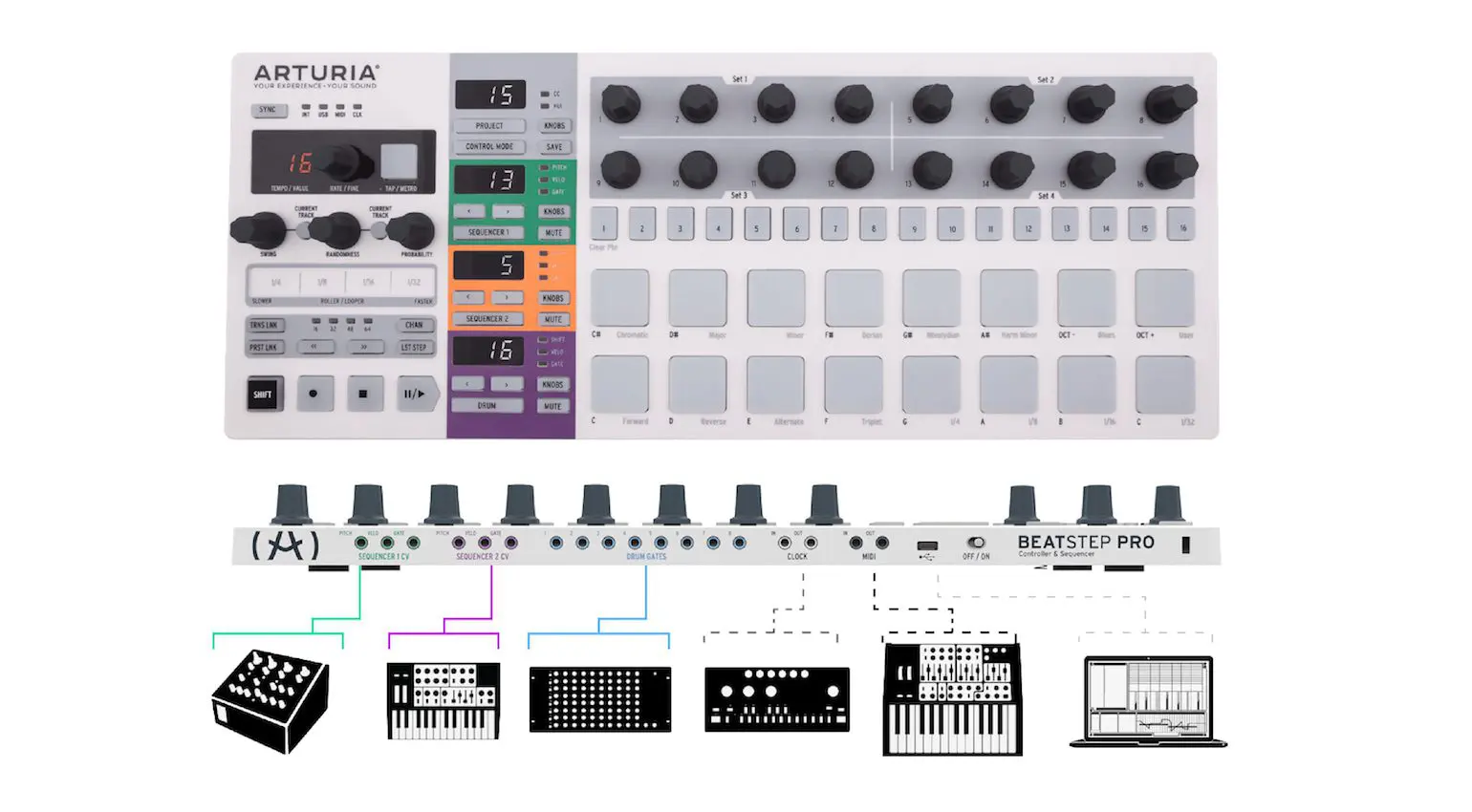 Arturia Beatstep Pro