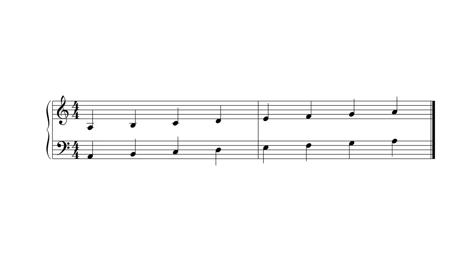 Queste sono le note della scala di La minore naturale per entrambe le mani