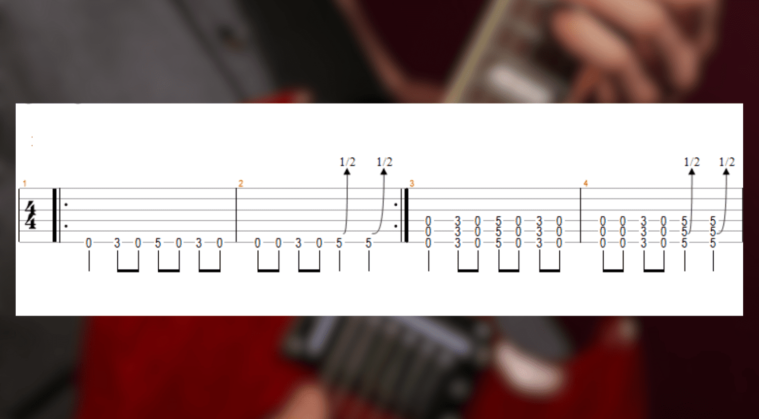 Psycho: i 5 migliori riff in Drop D