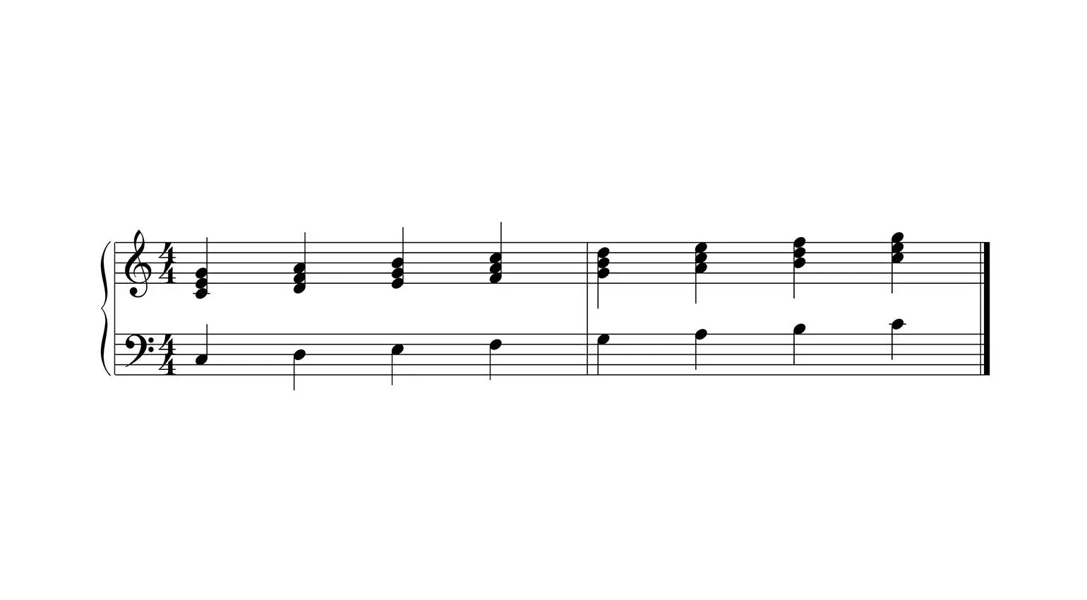 Costruire triadi su ogni nota della scala di Do maggiore