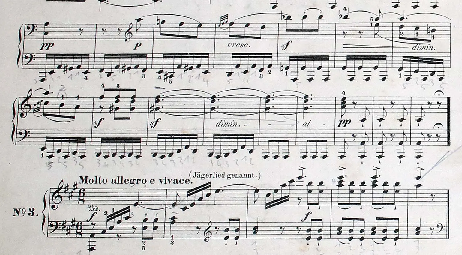 Le diteggiature corrette sono essenziali