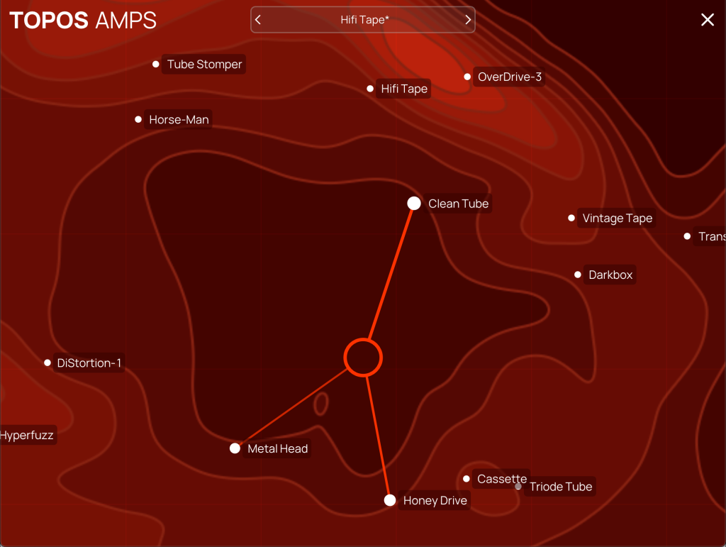 Forever 89 Topos: Amp Map