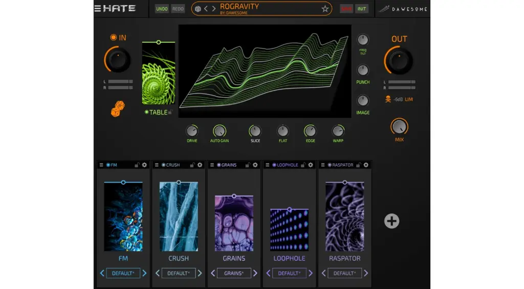 Dawesome HATE: un plugin di distorsione basato su wavetable