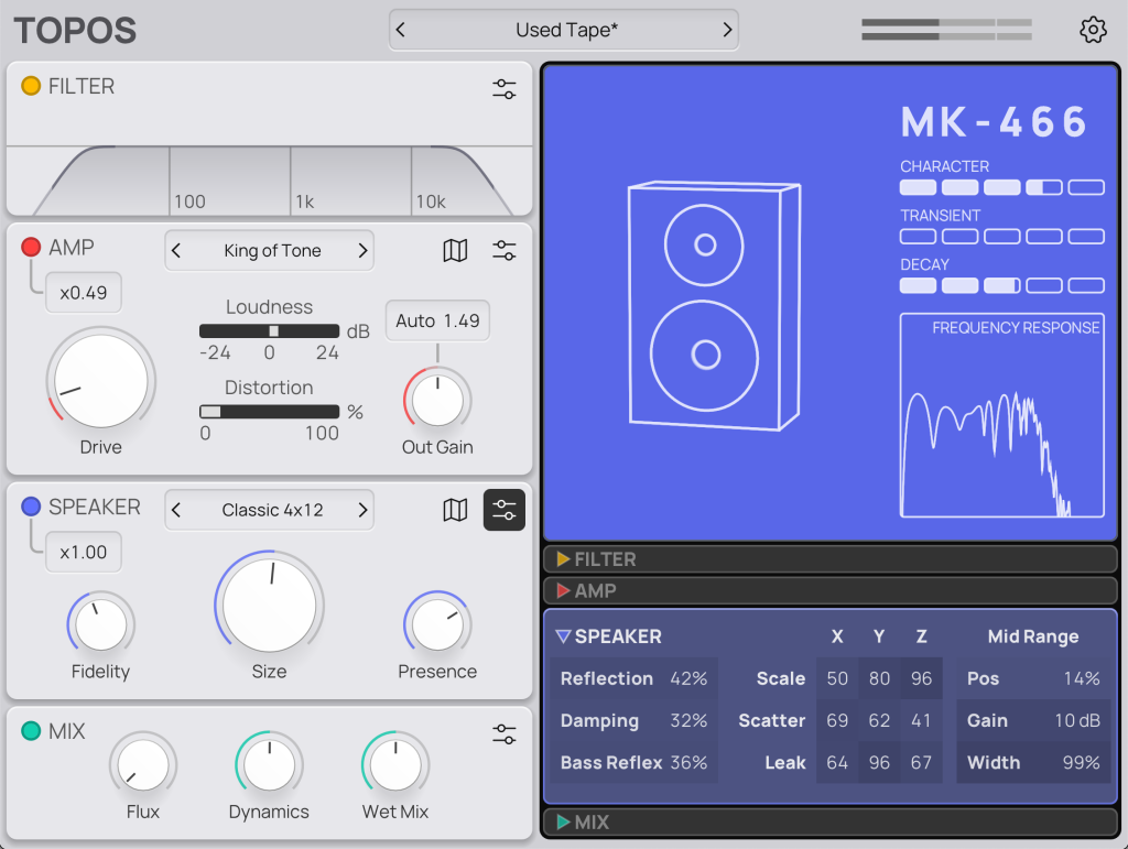 Forever 89 Topos: schermata Speaker