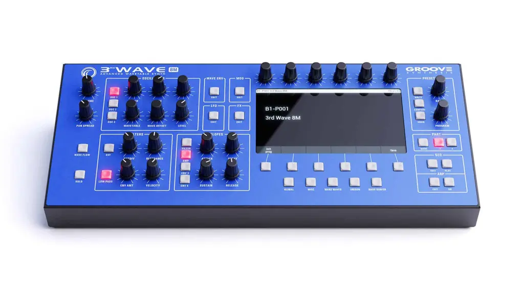 Groove Synthesis 3rd Wave 8M