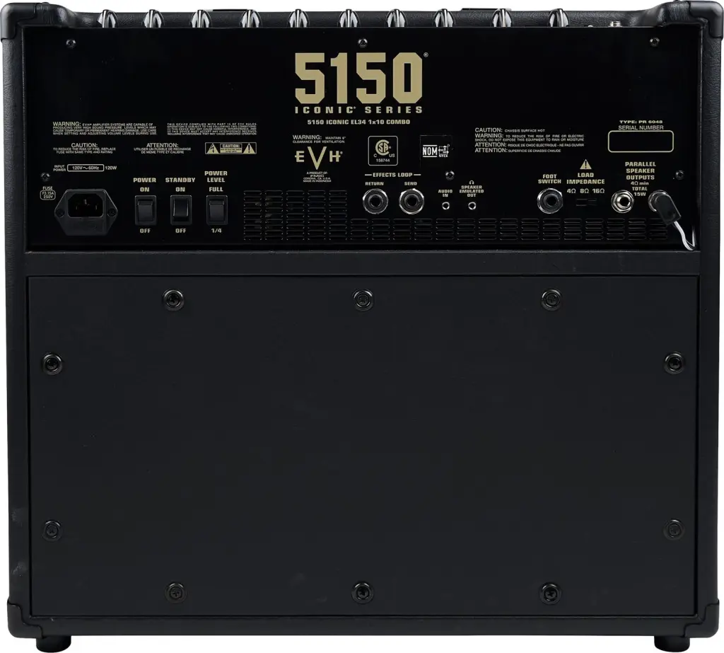 Le connessioni del pannello posteriore