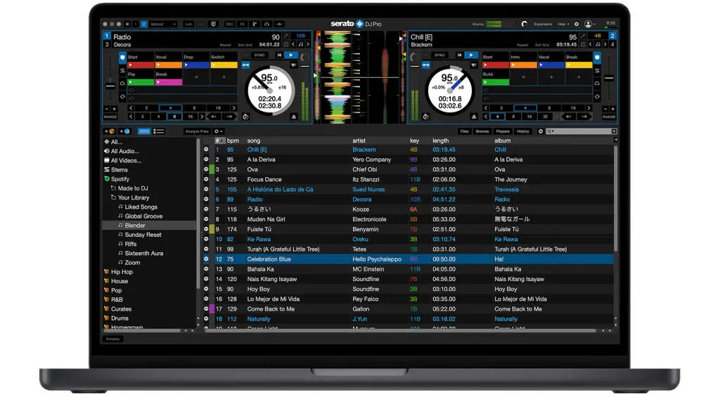 Serato Dj compatibile con Spotify