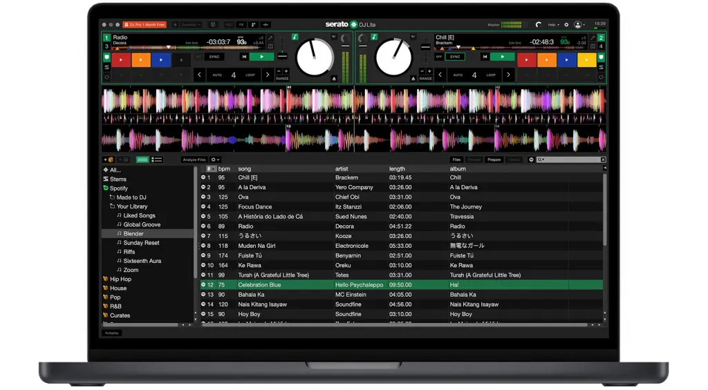 Serato Dj compatibile con Spotify
