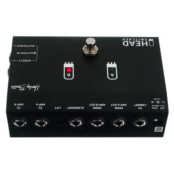 Connessioni del pannello posteriore