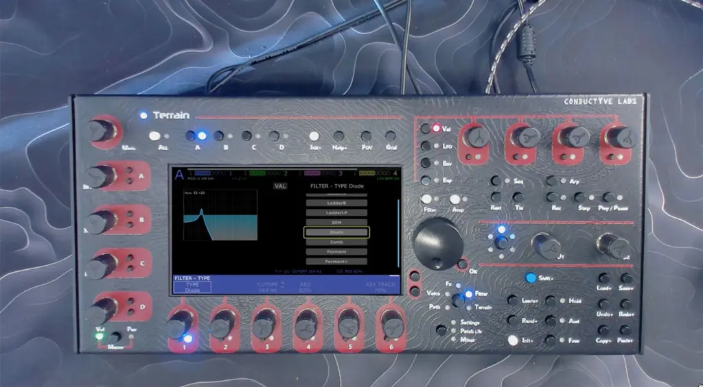 Sezione filtri del Conductive Labs Terrain Synth