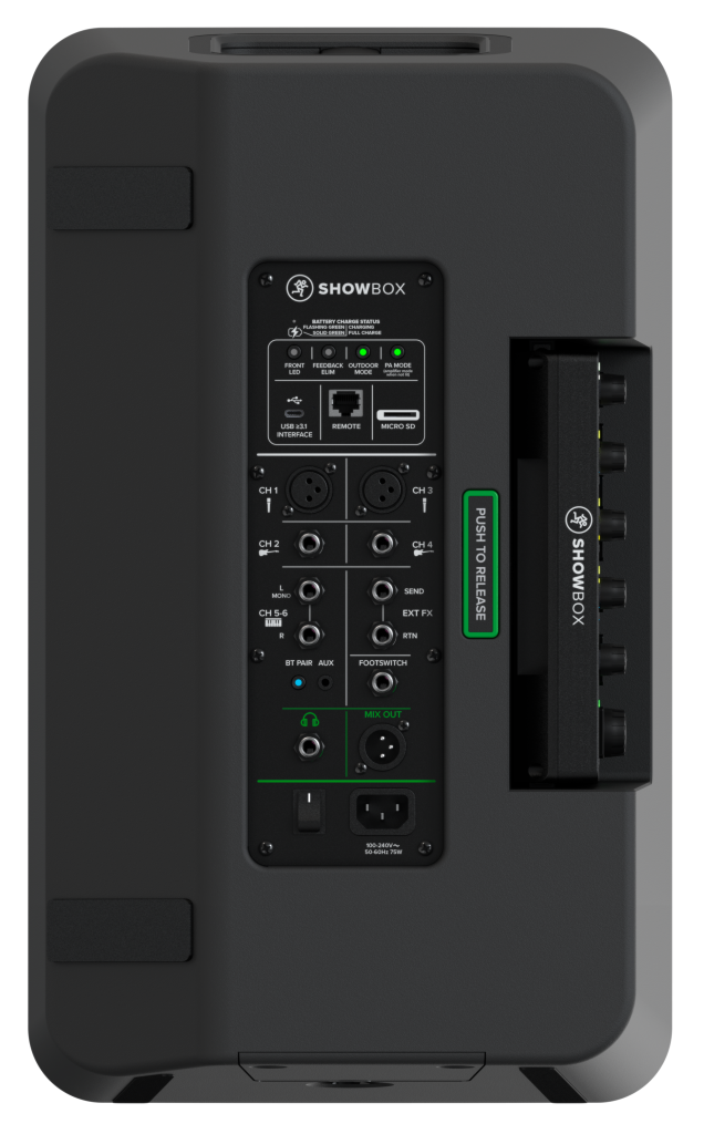 Il retro e le connessioni