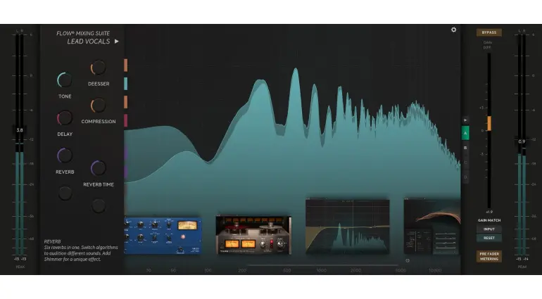 Lavorare con il riverbero