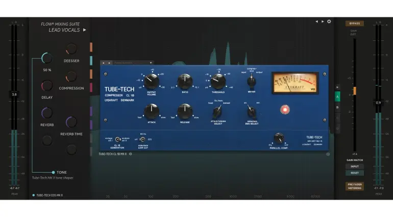 Il Tube-Tech CL-1B all’interno della Flow Mixing Suite