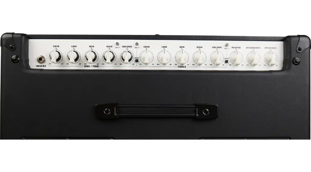 Uguale a quello analogico?