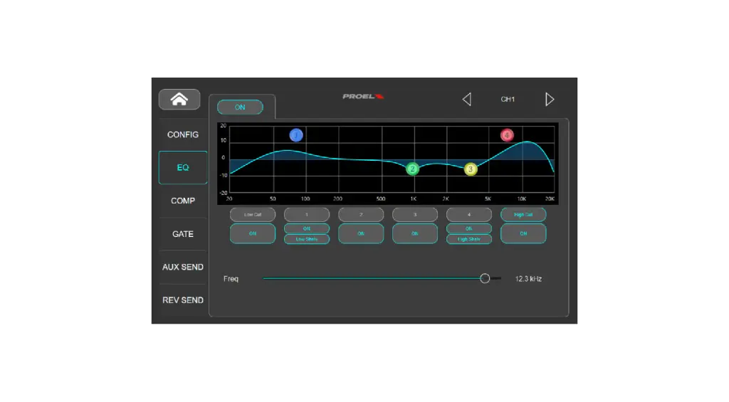 EQ
