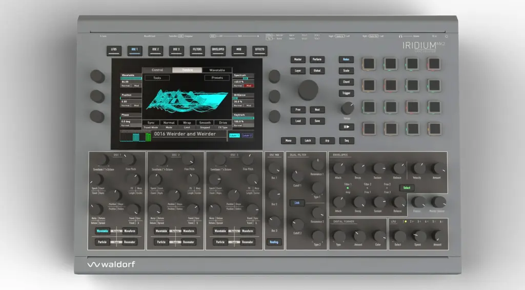 Waldorf Iridium Mk.2