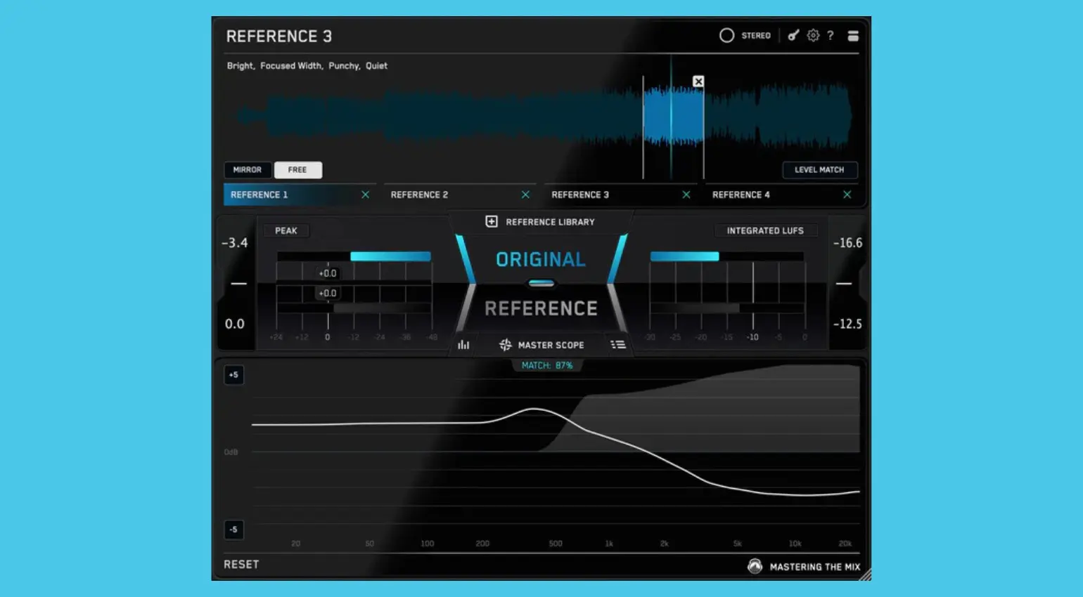 Mastering The Mix Reference 3