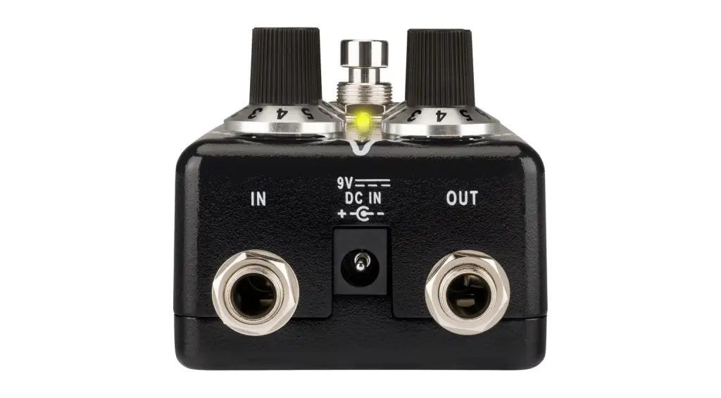 I/O