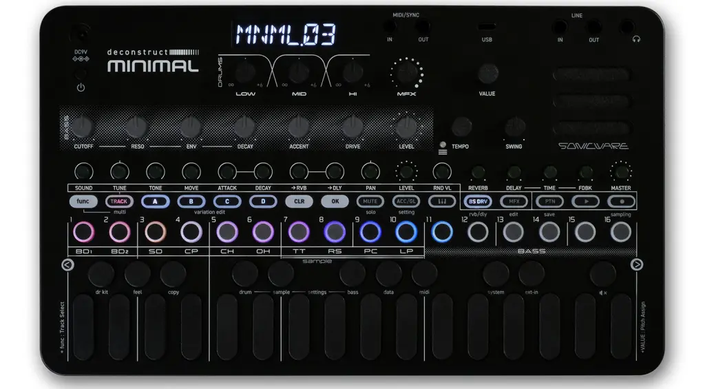 SONICWARE deconstruct MINIMAL