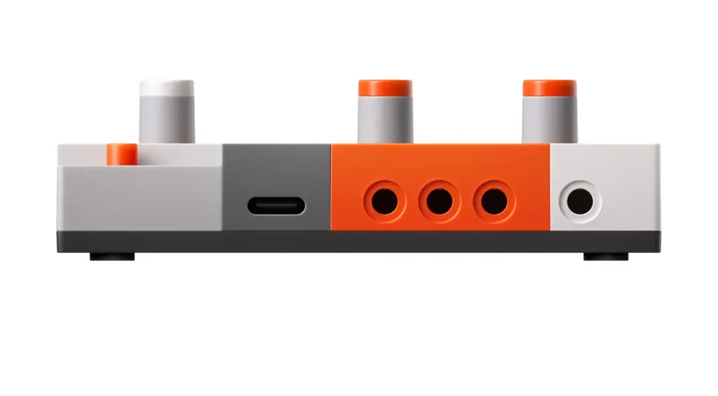 Le connessioni sul retro
