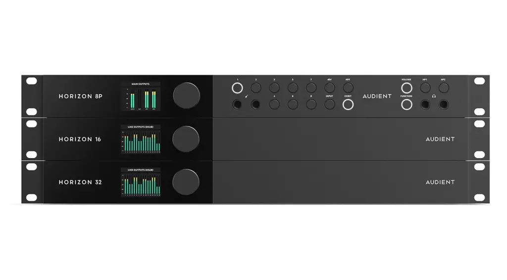 Audient Horizon