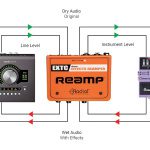 Un esempio di come utilizzare una reamp box nella vostra configurazione.