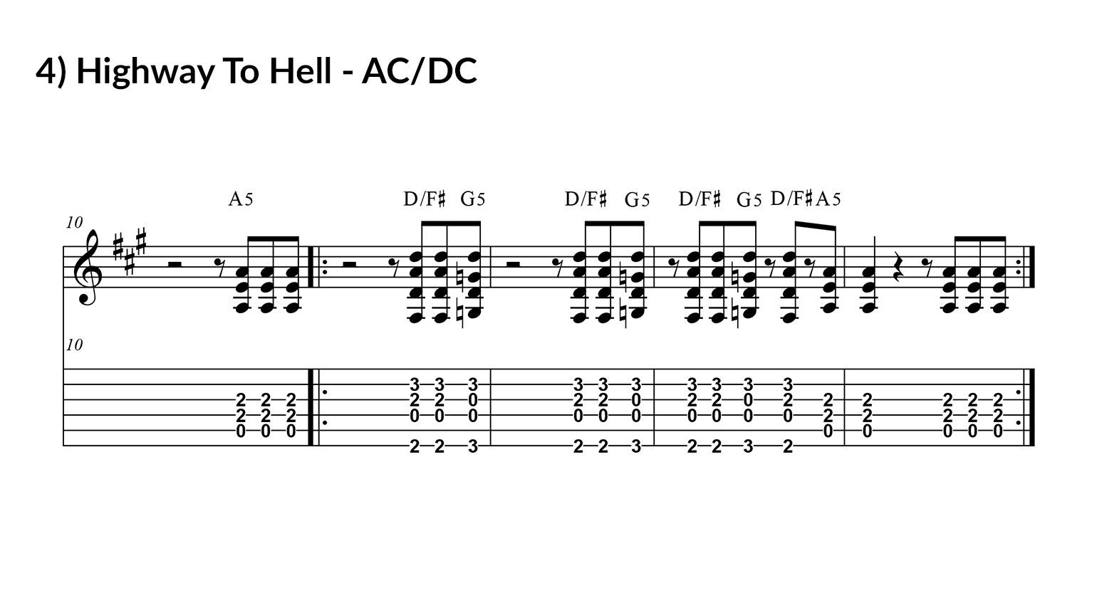 AC/DC – Highway To Hell