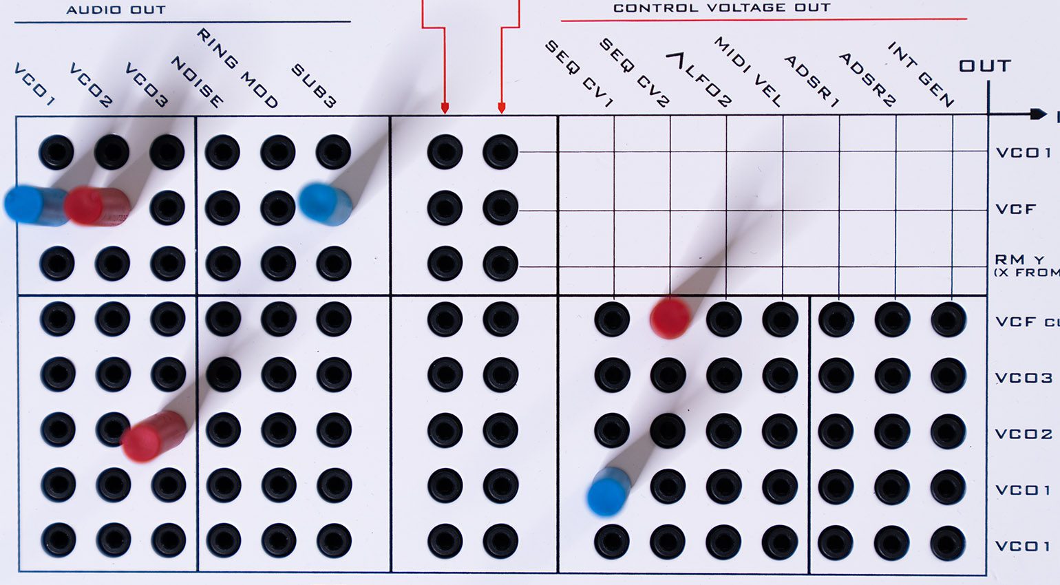 La pin matrix dell’Ample