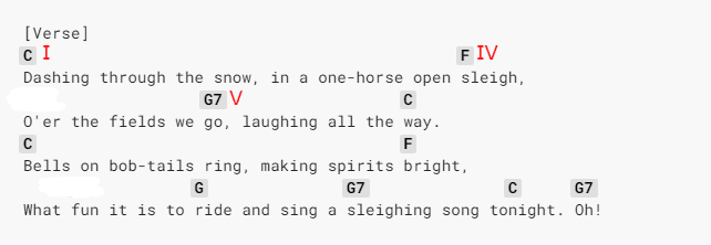 I-IV-V in Jingle Bells