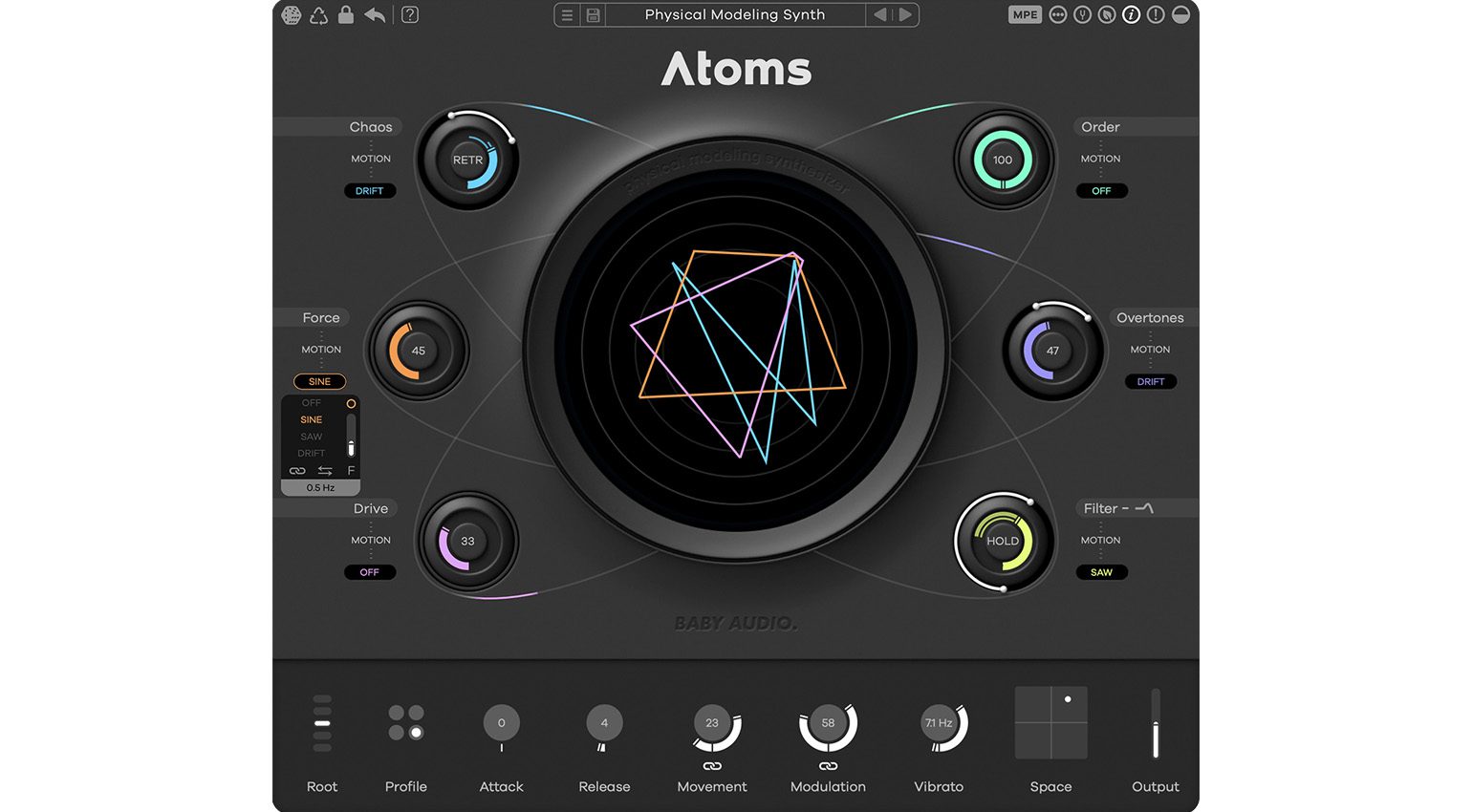 Atoms