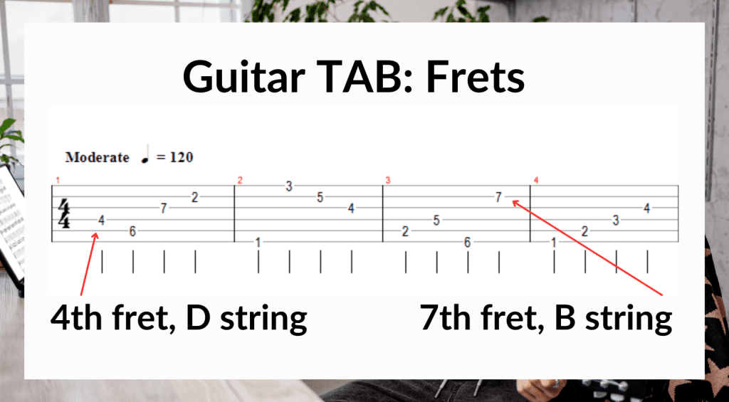 TAB per Chitarra - I Tasti