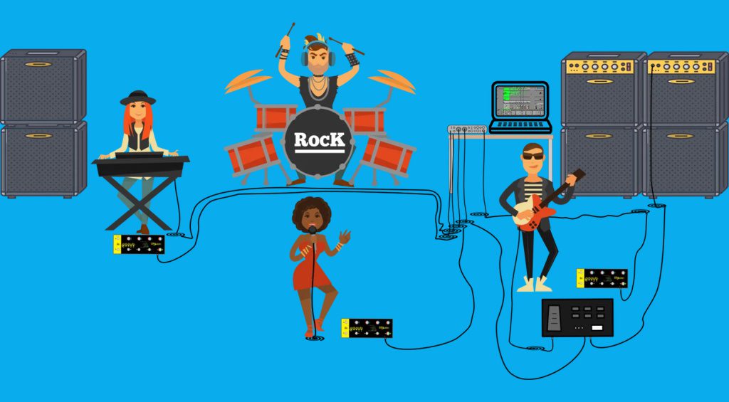 Loop4Live Looper - Setup per Band