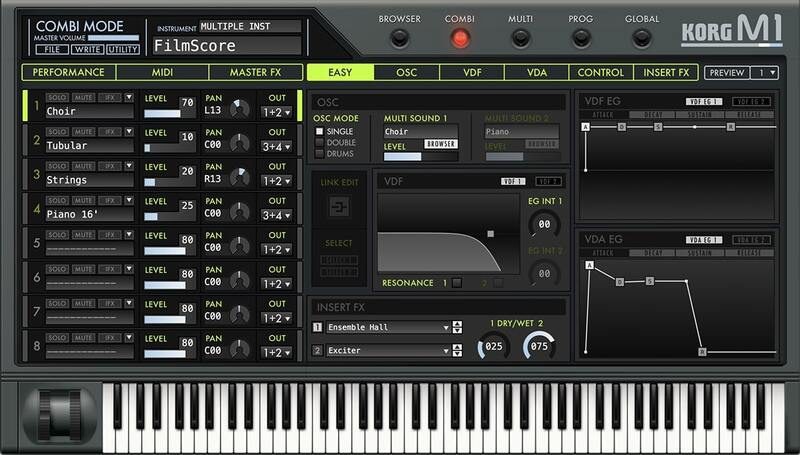 Korg M1