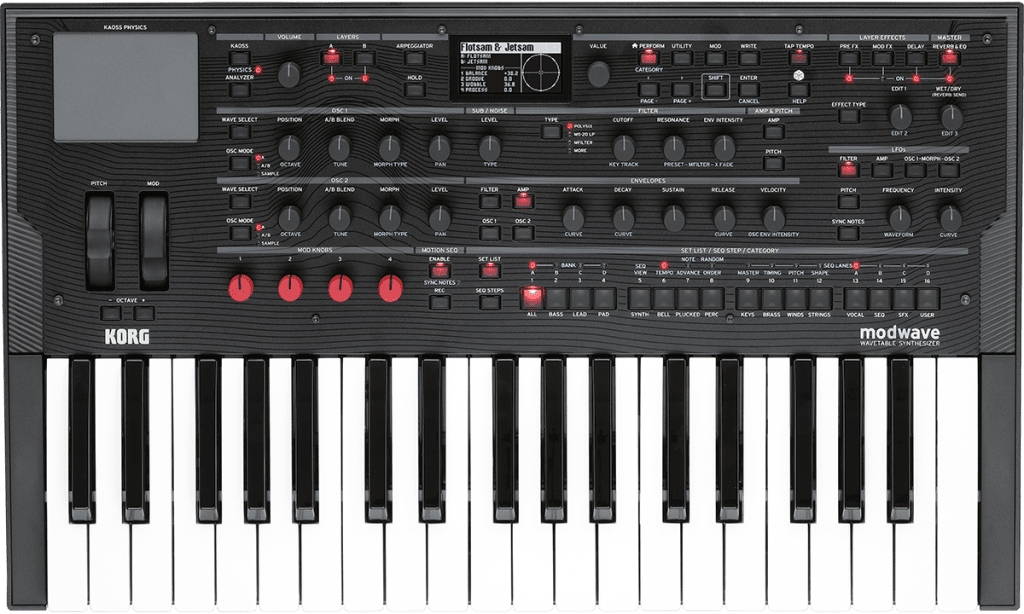 KORG modware