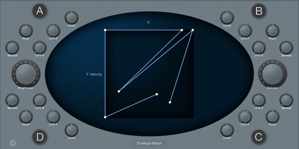 Quattro angoli per la sintesi vettoriale - Gli oscillatori da A a D sono mixati tramite un envelope (Virsyn Cube)