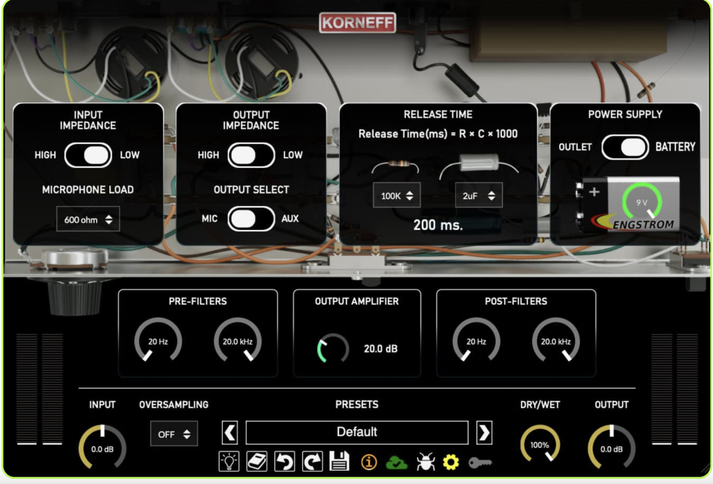 Korneff Audio Level: parte posteriore