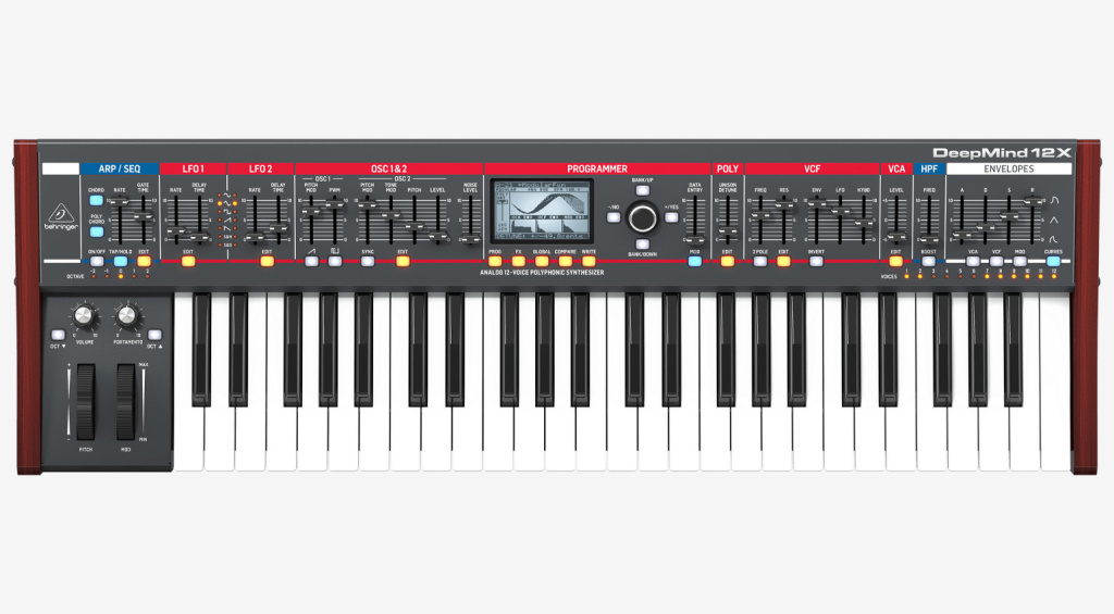 DEEPMIND 12x