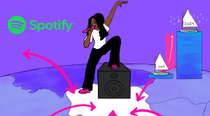 Spotify Loud & Clear Report 2025 - Gli artisti europei battono tutti i record!