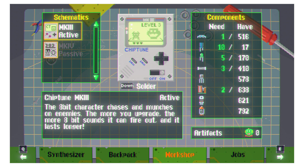 Sembra davvero retro