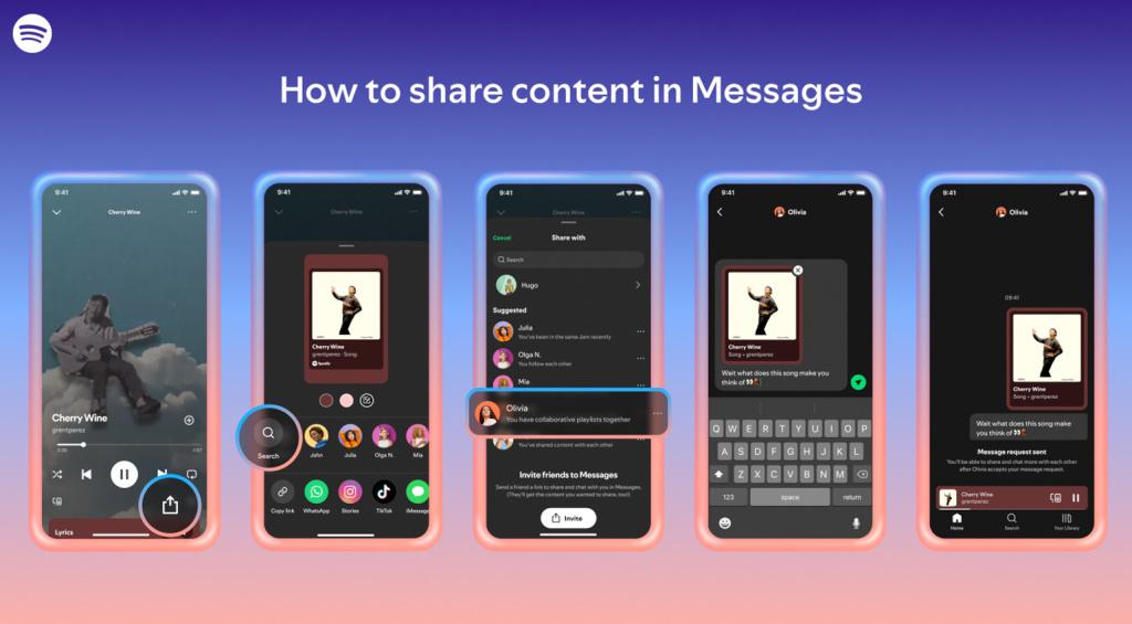 Spotify Messages semplifica la condivisione dei contenuti