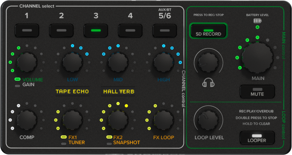 Effetti integrati, EQ, snapshot, looper e tanto altro