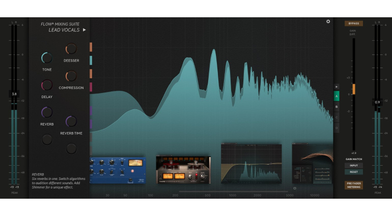 Lavorare con il riverbero