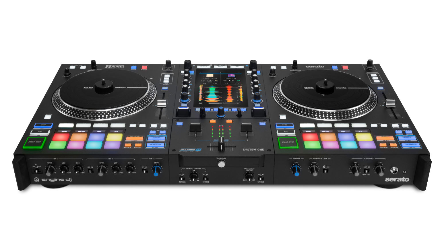 RANE SYSTEM ONE