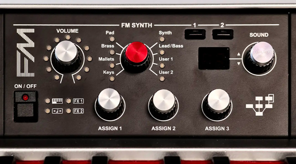 FM Synth Module
