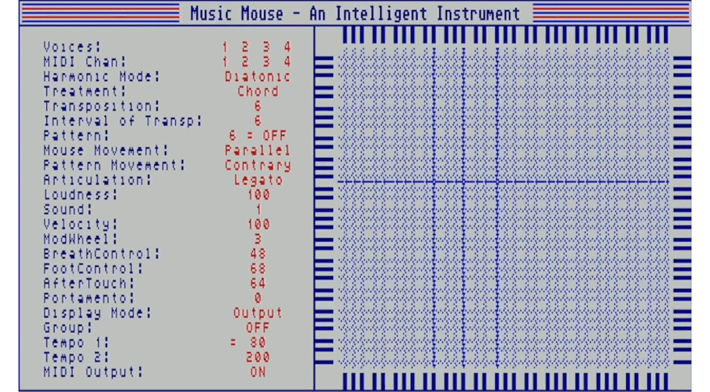 Il Music Mouse originale del 1986