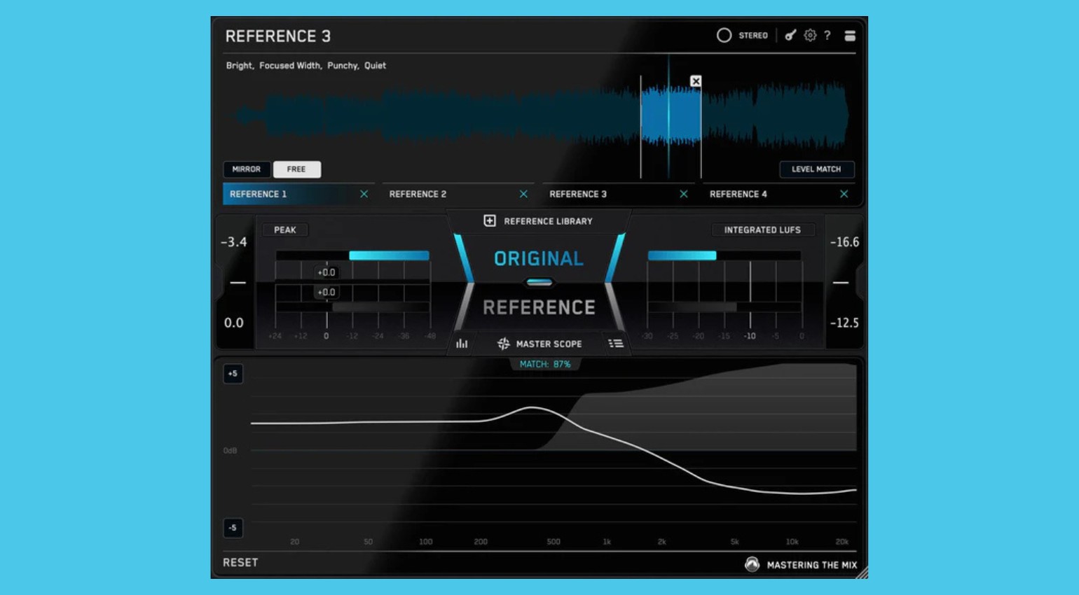 Mastering The Mix Reference 3